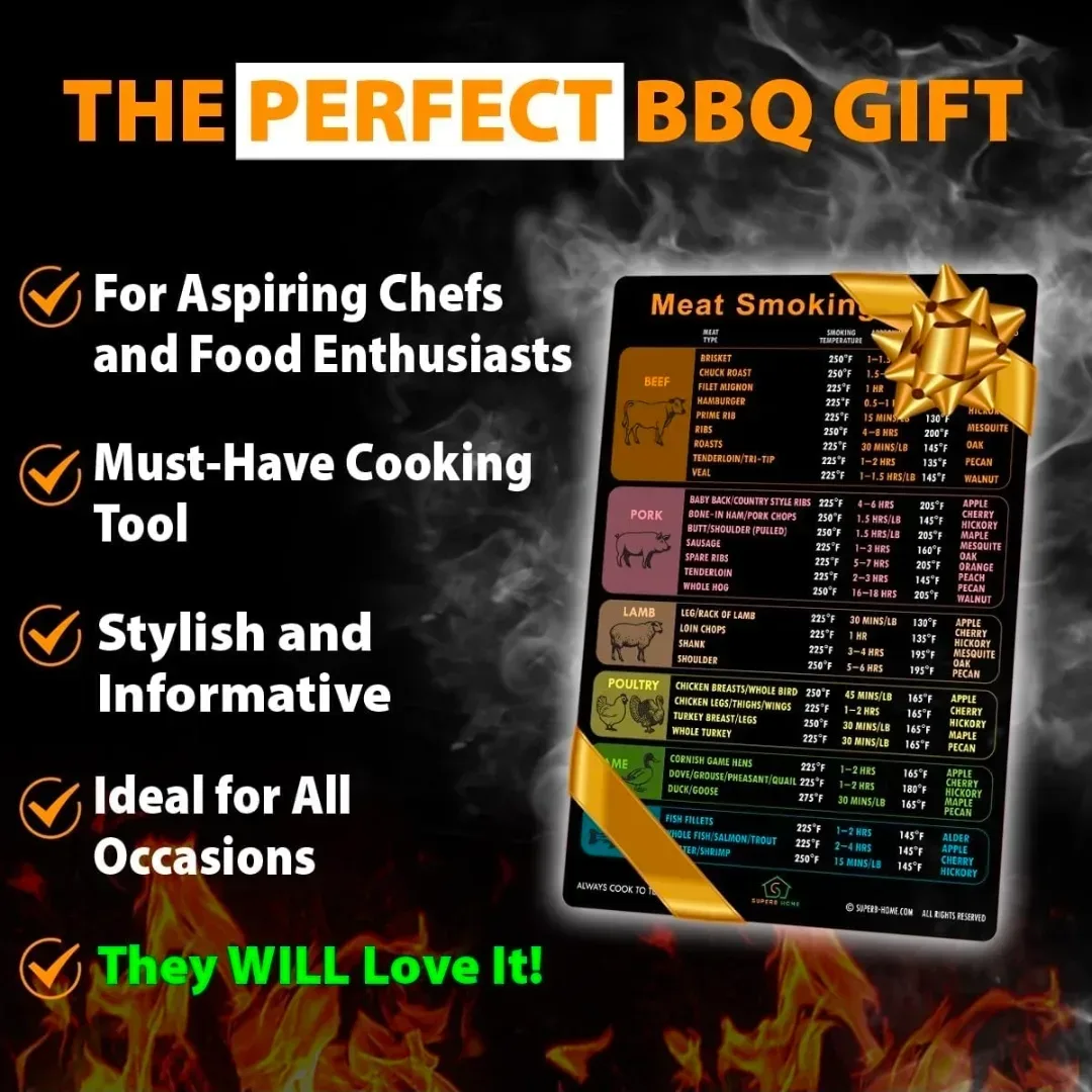 Close-up of the Superb Meat Smoking Guide Magnet showing colorful meat cut charts and temperature references on a fridge.